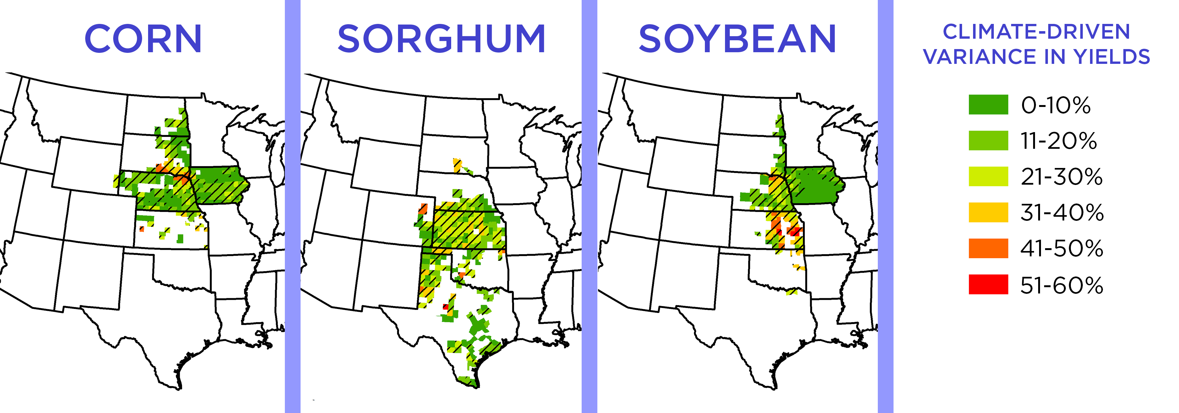 Maps showing how much of the variance in corn, sorghum and soybean yields were due to shifts in temperature and precipitation between 1968 and 2013.