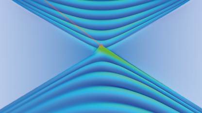 Hyperbolic shear polaritons are coupled light-matter waves which were discovered to exist at the surface of monoclinic crystals. Due to the low crystal symmetry, these waves are not mirror-symmetric.