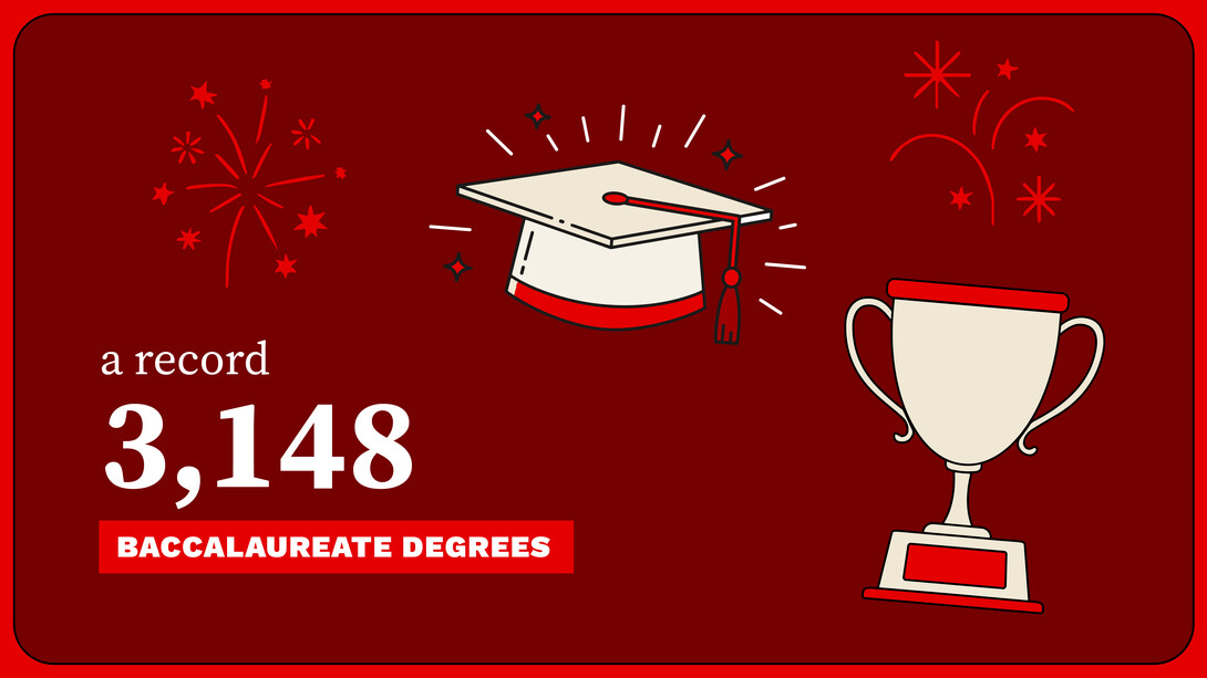 Graphic that reads "a record 3,149 baccalaureate degrees," with a mortarboard, trophy and fireworks.