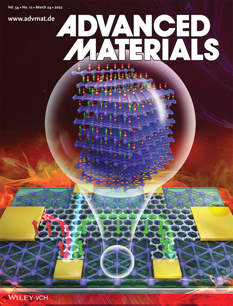 Advanced Materials cover