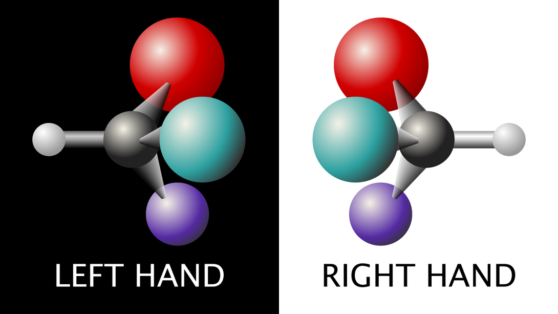 Rendering of amino acids