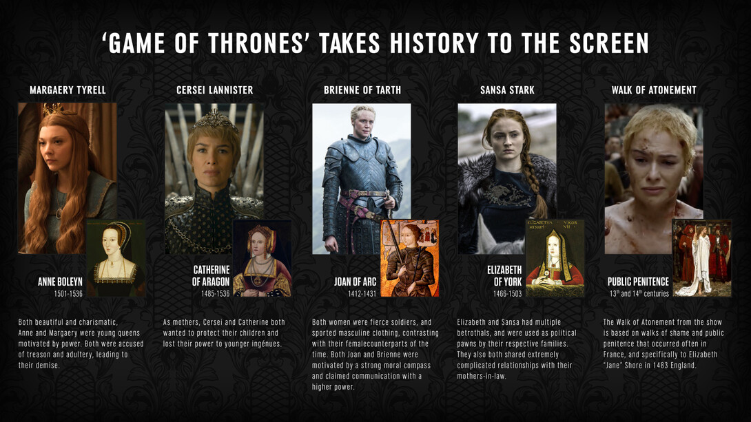 Several characters and elements of "Game of Thrones" find their origins in real-world history. (Click to expand)