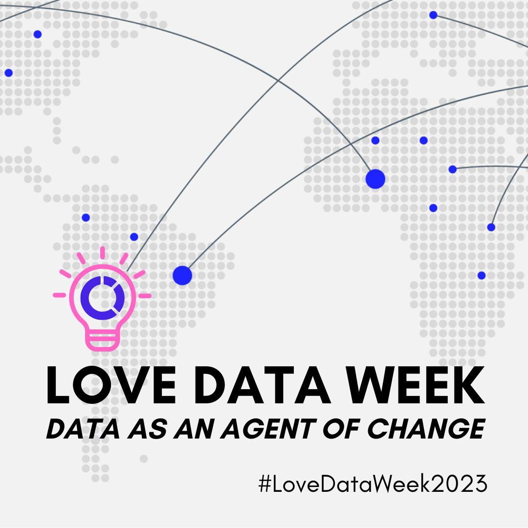 Celebrate International Love Data Week with UNL Libraries.