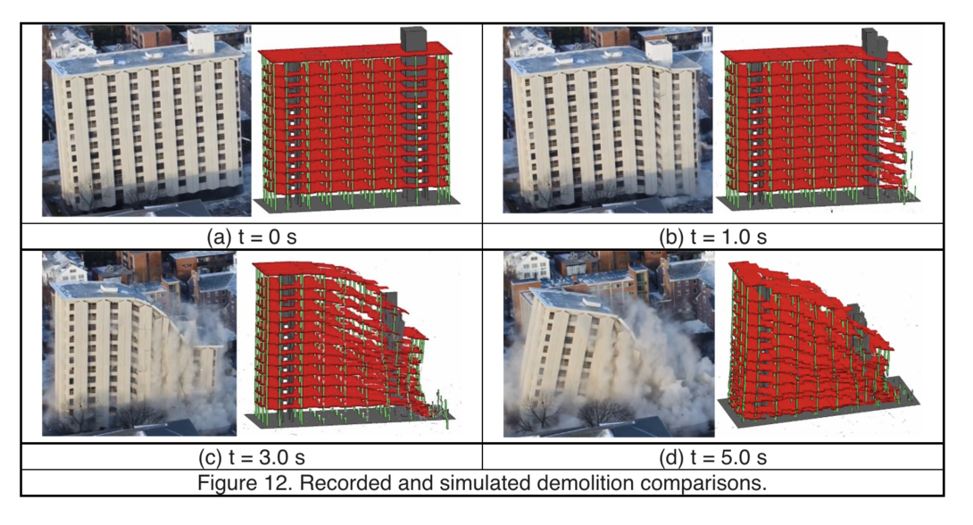 This graphic shows a side-by-side comparison in real time of photos of Pound Hall during the demolition and simulations created in a computer model that predicted how the building would fall.