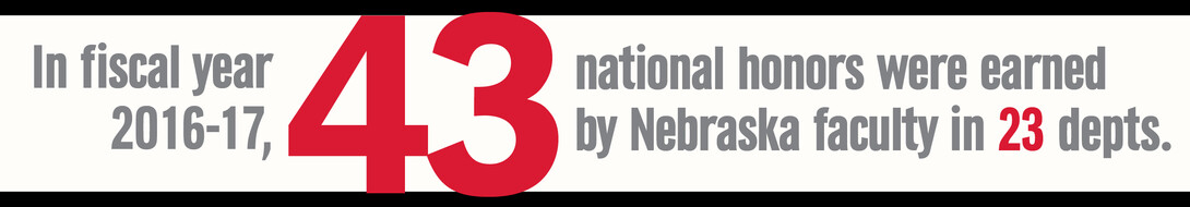 Since 2011, 19 Nebraska faculty have been named AAAS fellows. Nebraska has 34 faculty overall who are AAAS fellows.