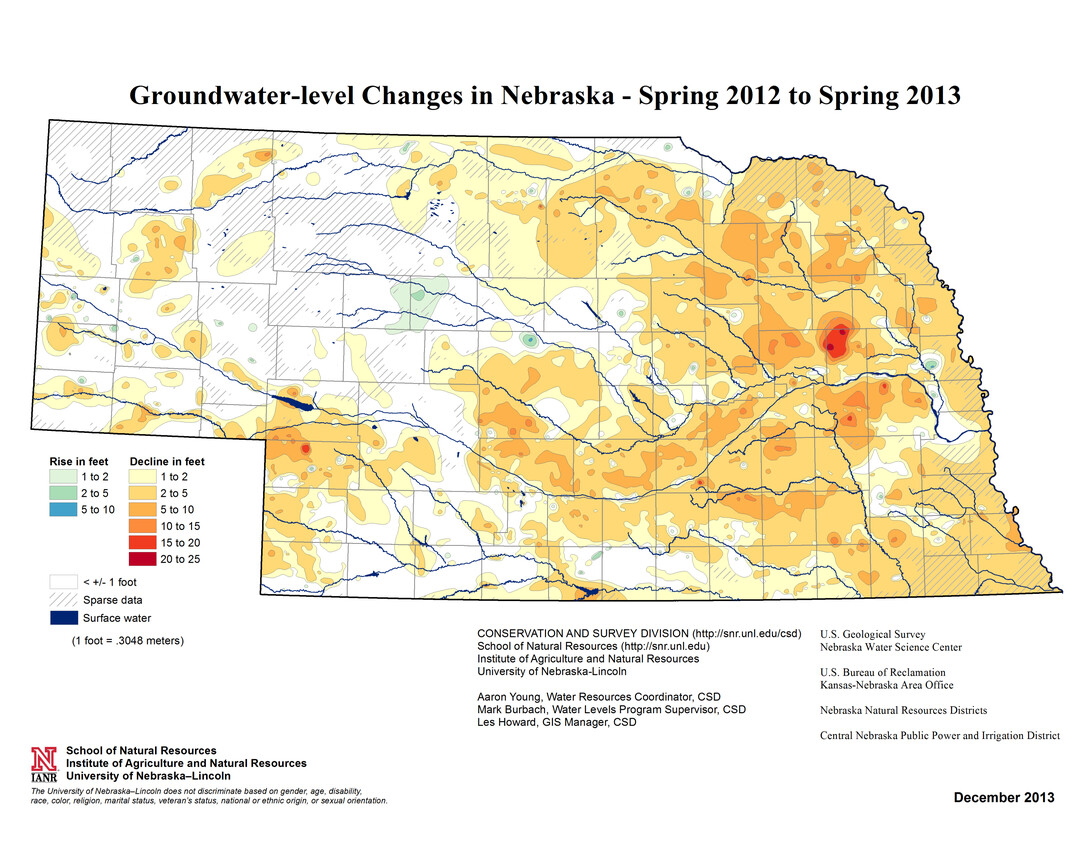 Map outlining groundwater-level changes in Nebraska from spring 2012 to spring 2013.