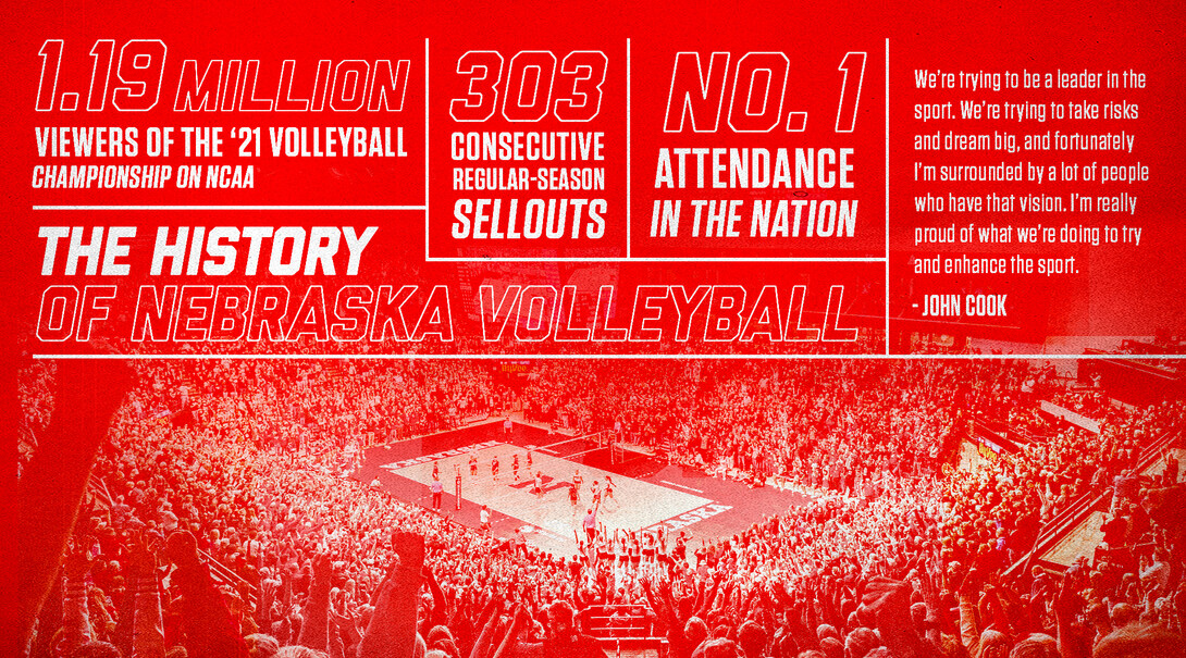 Volleyball is a behemoth in Nebraska